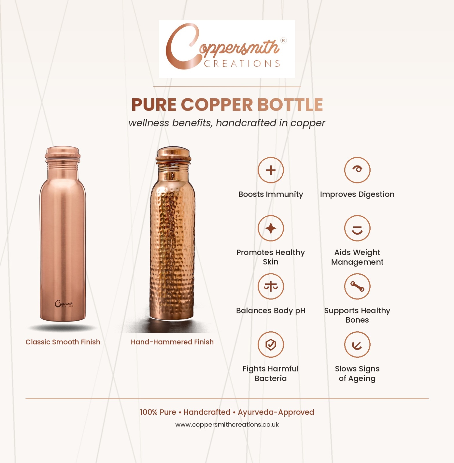 Purity of copper